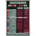 Bank/Fund Electronic Foreigner Currency Exchange Rate Display Board